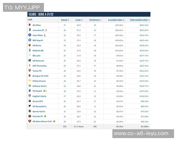 米兰计划近期重启与迈尼昂续约谈判并关注雨果索萨动态